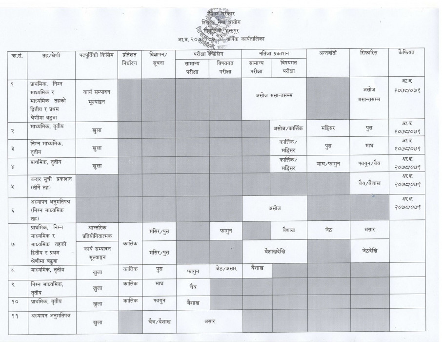 यहि आवभित्र शिक्षकको बिज्ञापन खुल्ने