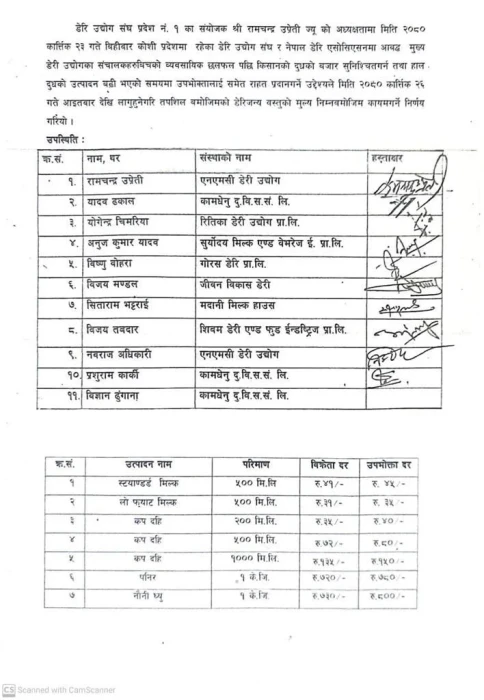 दुग्ध पदार्थको मुल्य घट्यो, आइतबार (भोलि)देखि लागू हुने