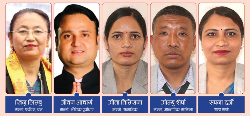 नेकपाले टुंग्यायो मन्त्रीको नाम
